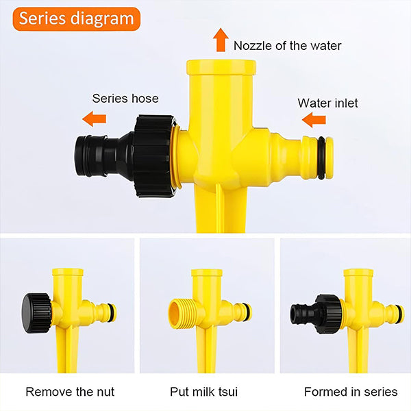 360 degree Garden Sprinklers - product detail 3