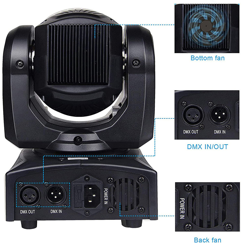 Moving Head Lights - product image 8