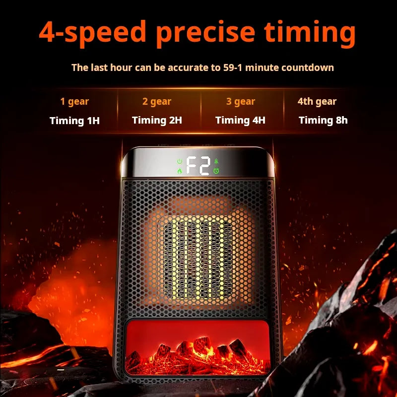 Best Energy-Efficient Electric Heaters - Fast Heating - product detail 3