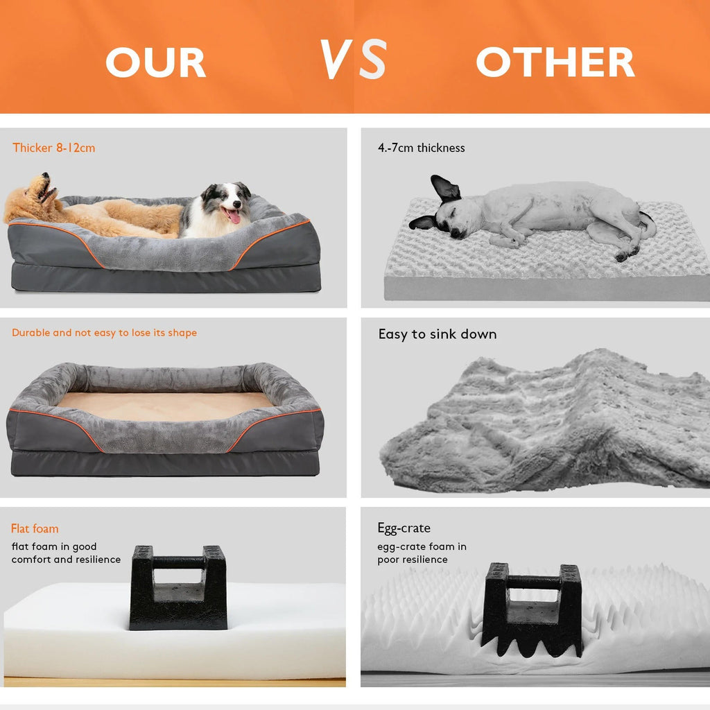 Orthopedic Dog Bed - product detail 6