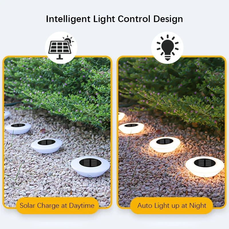 Solar Ground Light 4-Pack – 14 LEDs & 360° Ground Illumination
