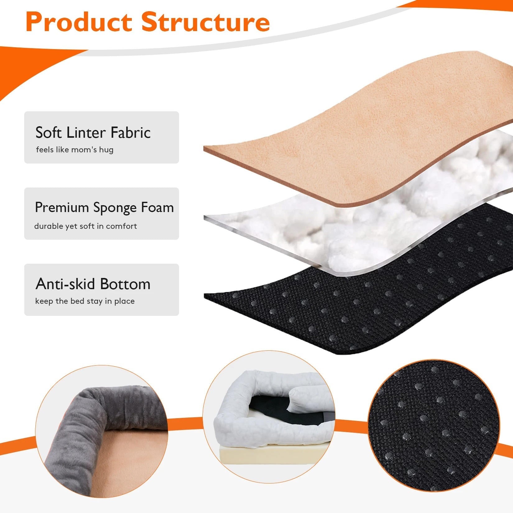 Orthopedic Dog Bed - product detail 5