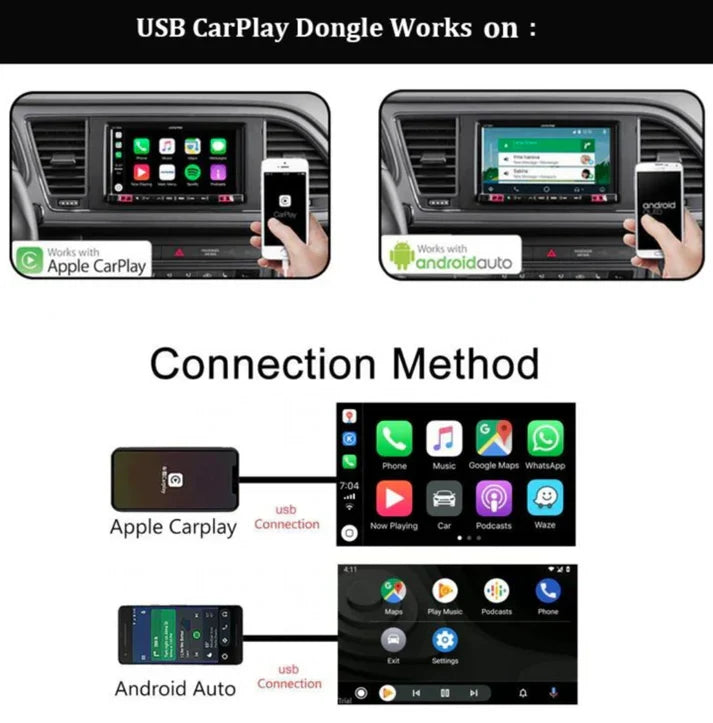 Carplay＆ Android Auto adapter-Suitable for all car brands - product detail 5