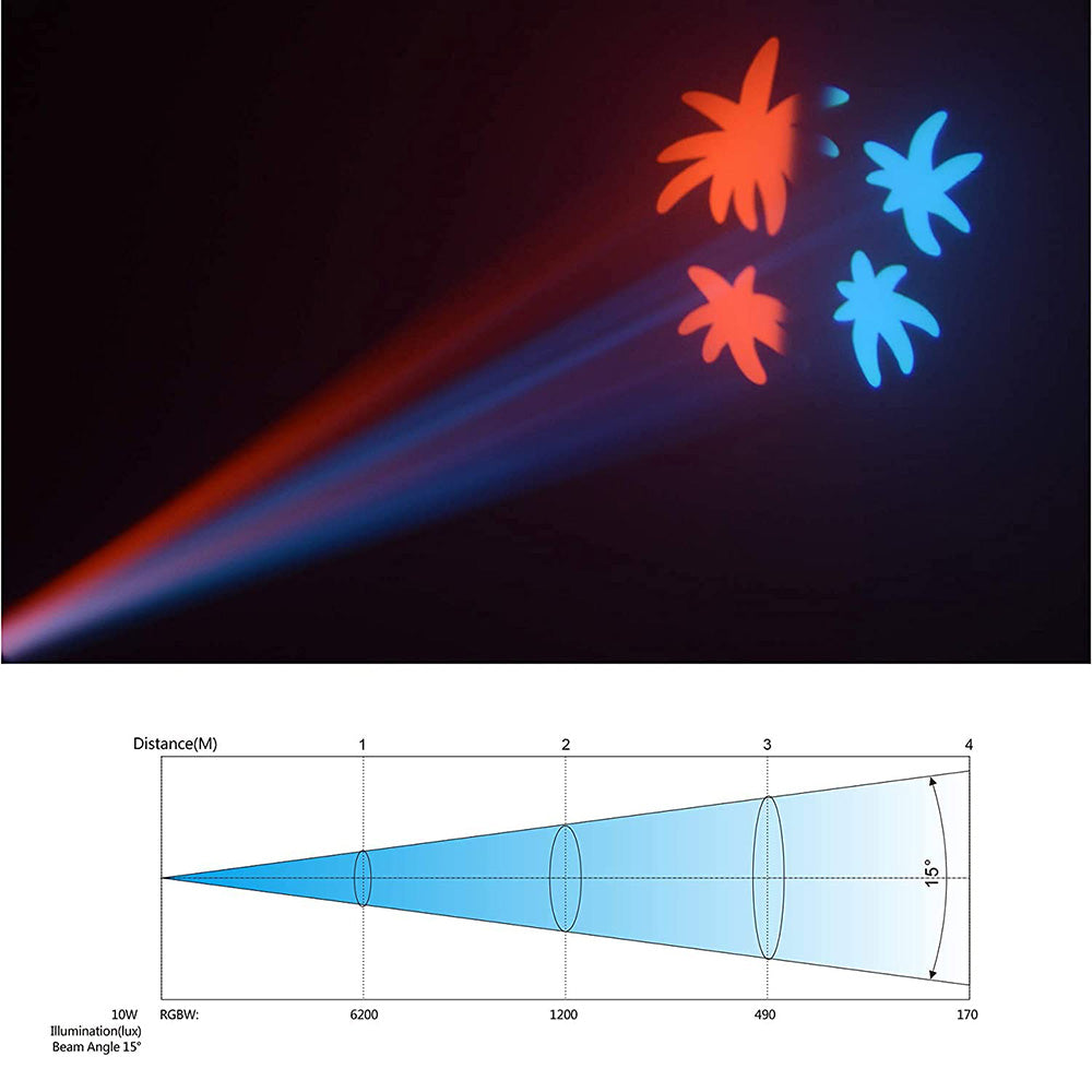 Moving Head Lights - product image 6