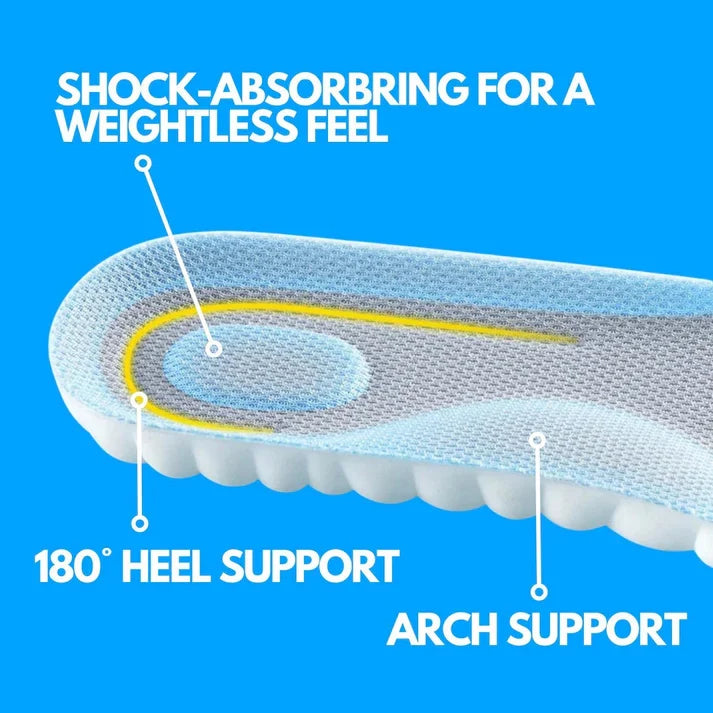 Ultra Soft Insoles - product detail 6