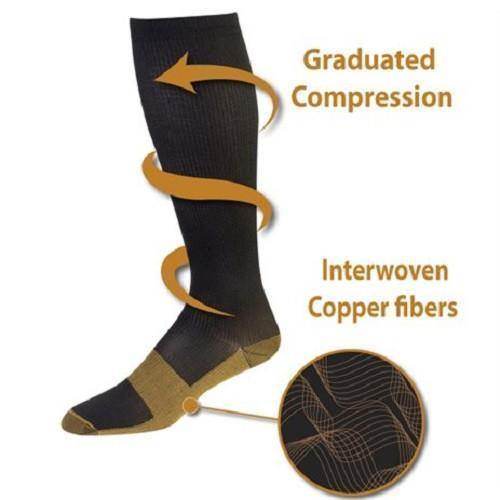 Copper Compression Socks (7 Pairs) for Women & Men-Workout And Recovery - product image 4