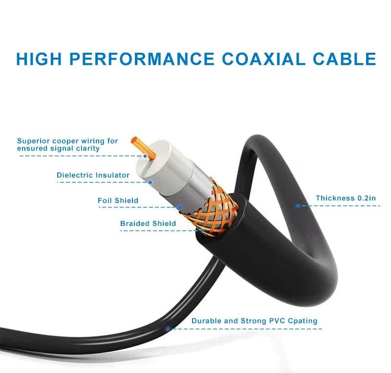 2025 Long Distance Digital Outdoor HD TV Antenna - product detail 3