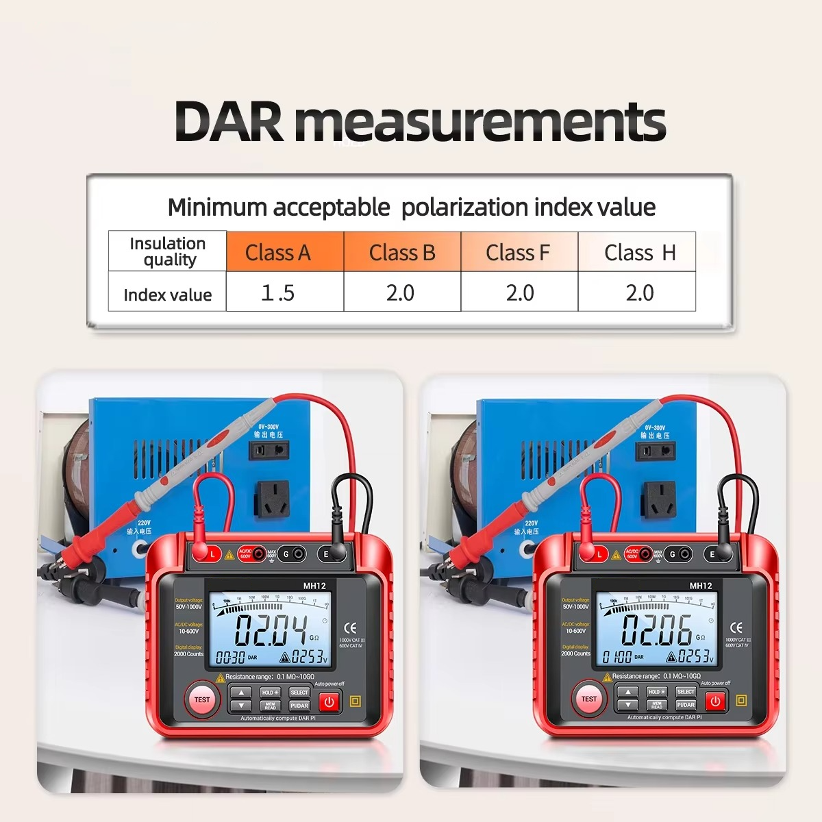 High Resistance Meter Voltage Tester Megohmmeter Tool - product detail 4