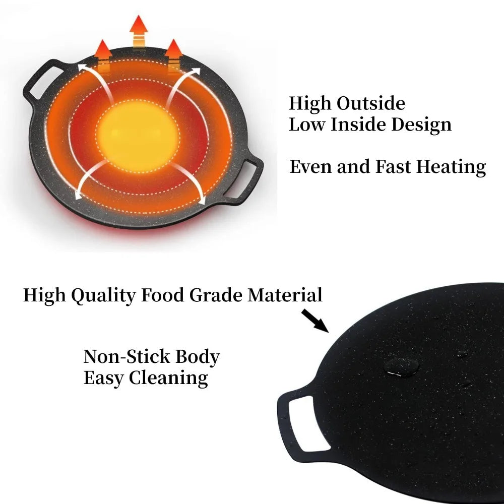 Non-Stick Grill Pan - product detail 2