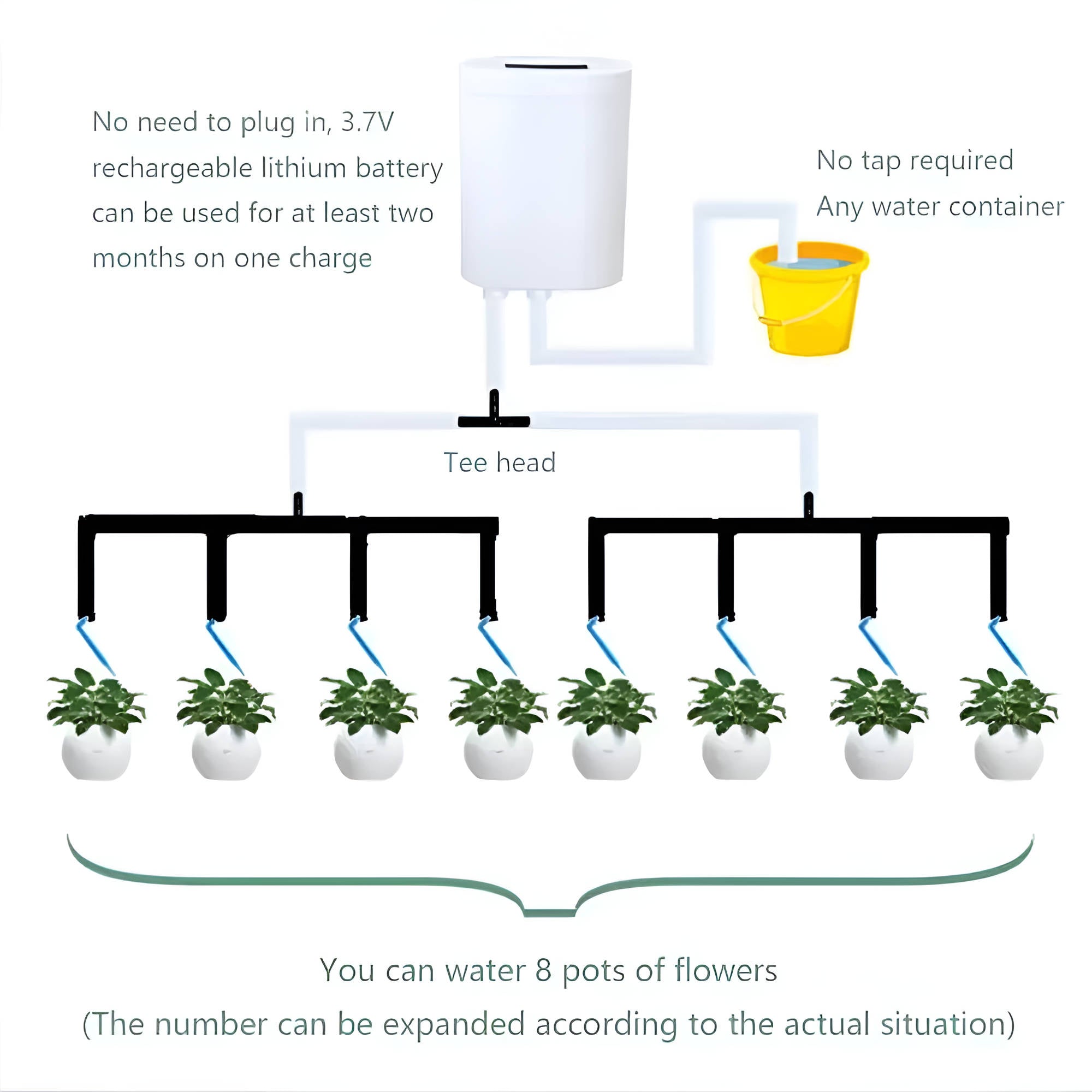 Automatic Watering Pump Controller - product detail 9