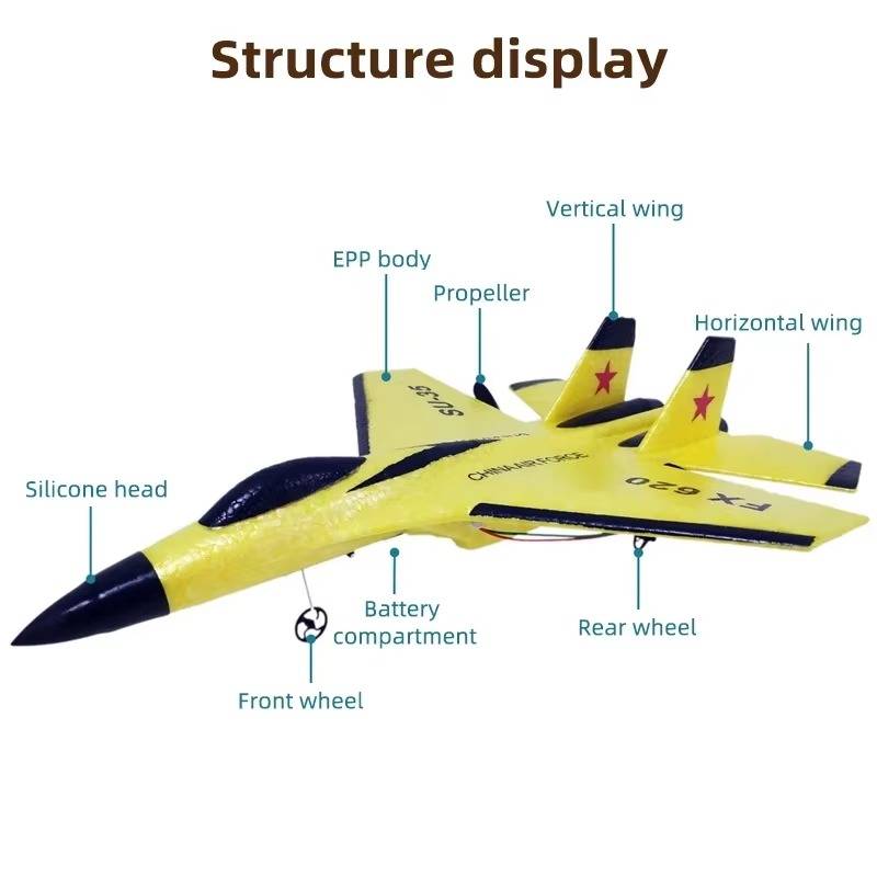 RC Airplanes for Beginners - product detail 7