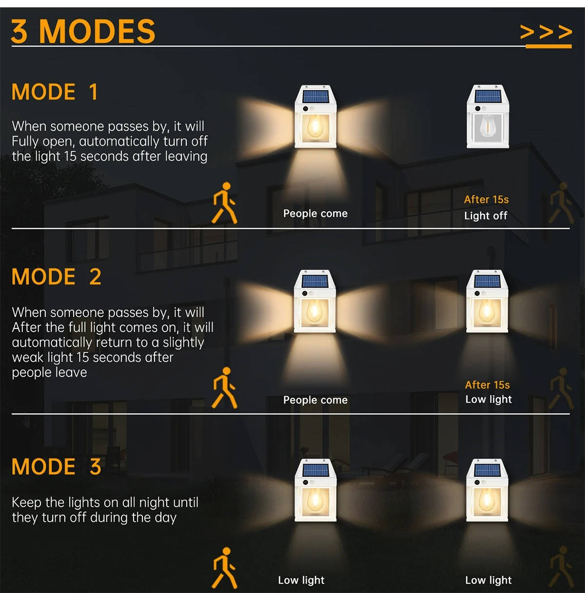 2 Set Solar Wall Lamp Outdoor - product detail 4