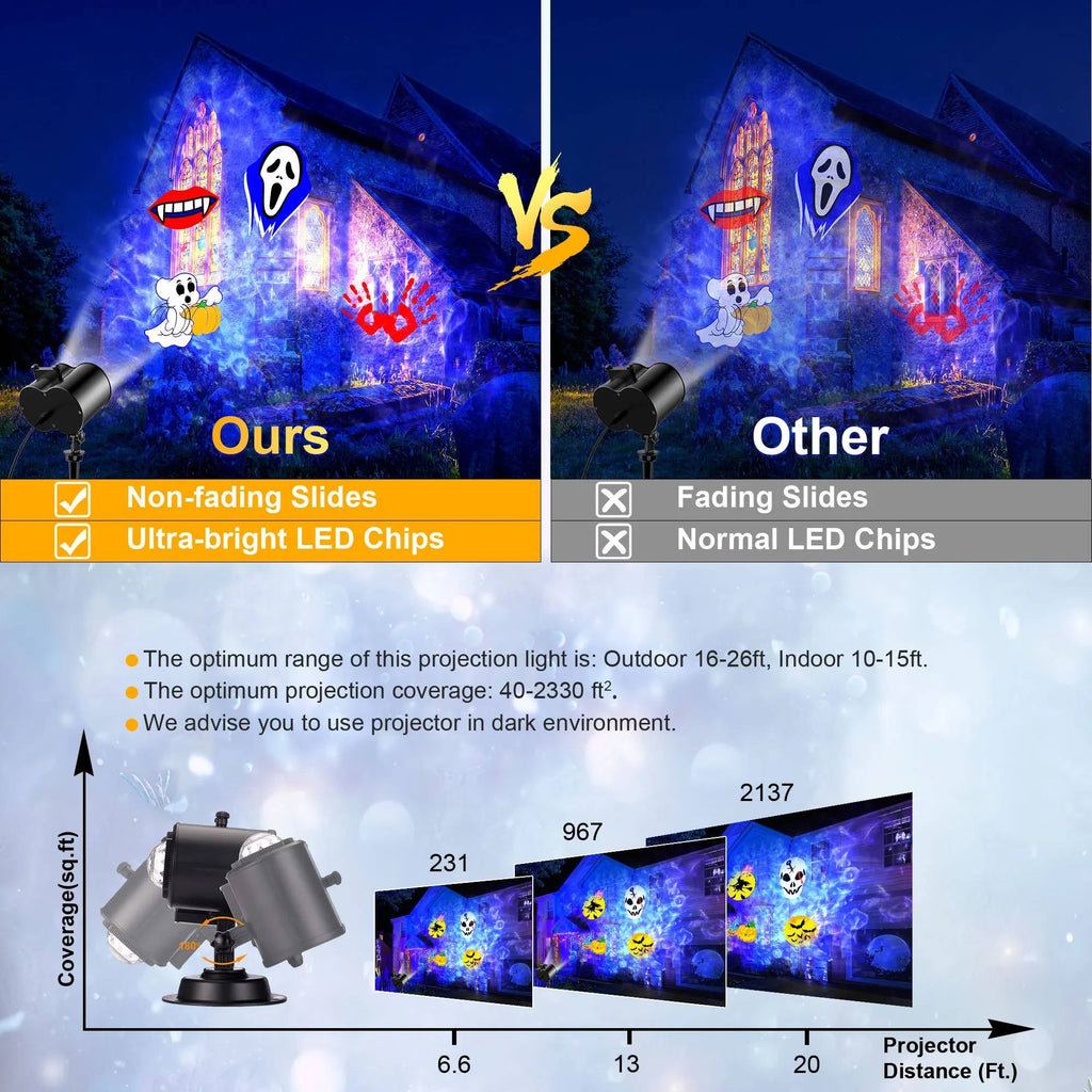Christmas Projector Lights Outdoor Decoration - product detail 5