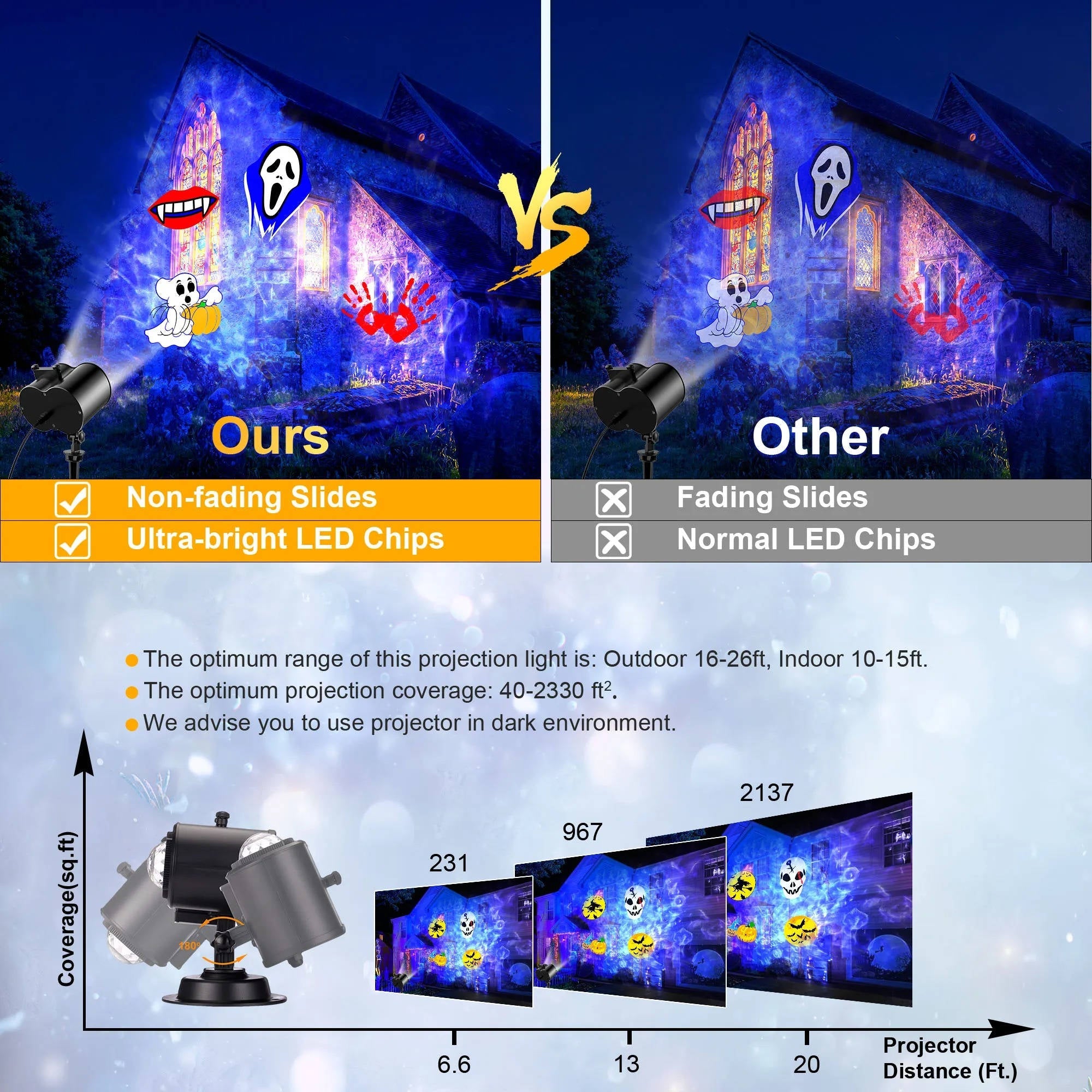 Christmas Projector Lights Outdoor Decoration - product detail 5