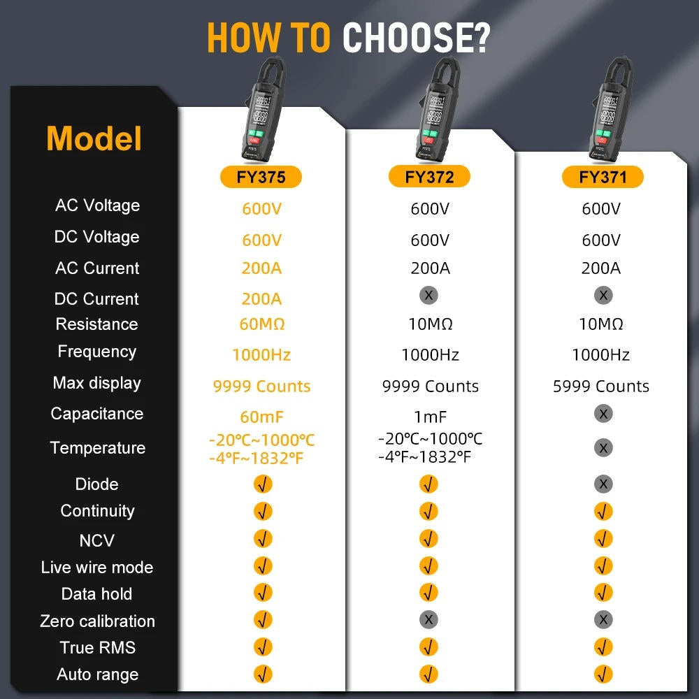 AC DC Clamp Electric Meter - product detail 10