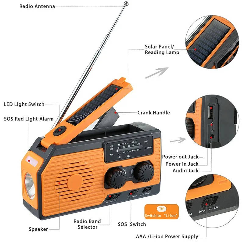Solar Hand Crank Emergency Radio - product detail 8
