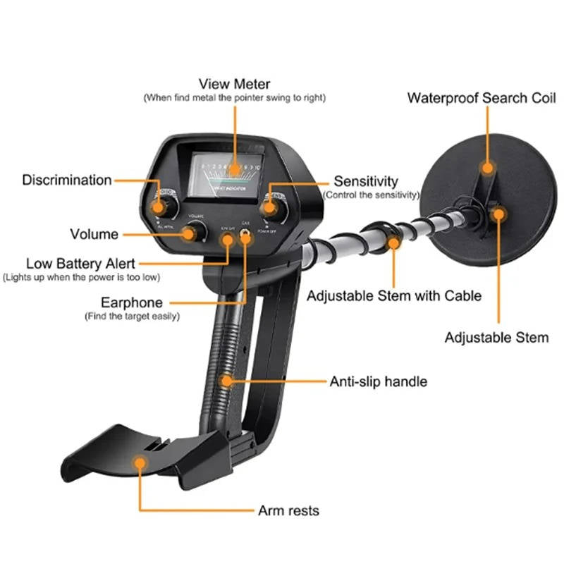 Professional Underground Metal Detector - High Accuracy - product detail 10