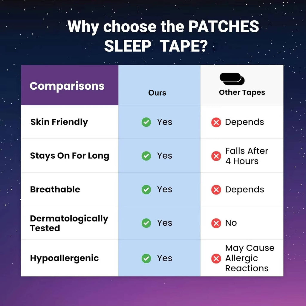 Mouth Tapes Anti Snoring - product detail 9