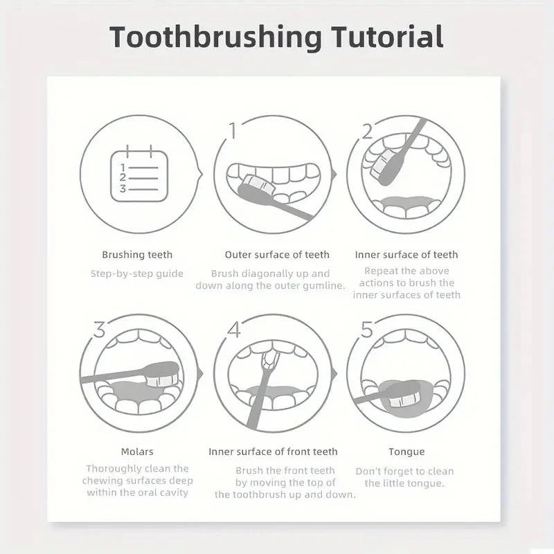 Purple Whitening Toothpaste - product detail 4