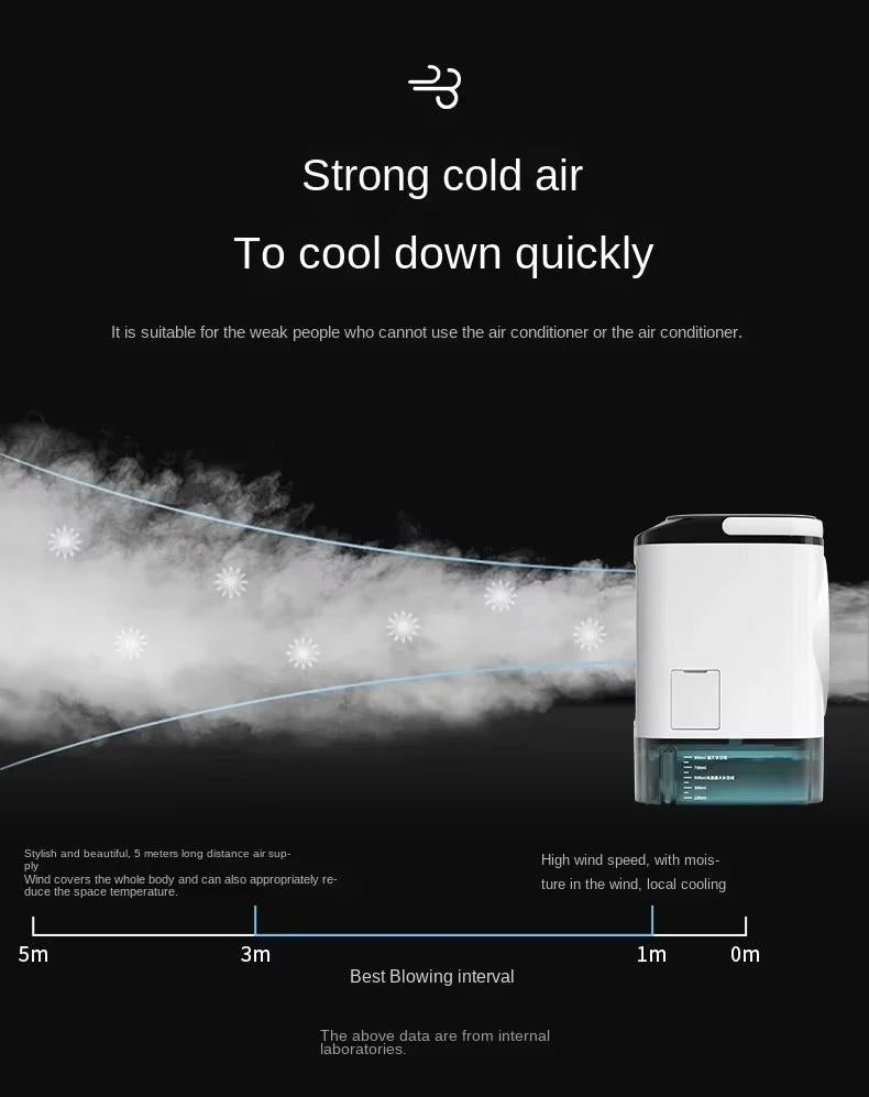 Portable Mini Air Conditioner - product detail 6