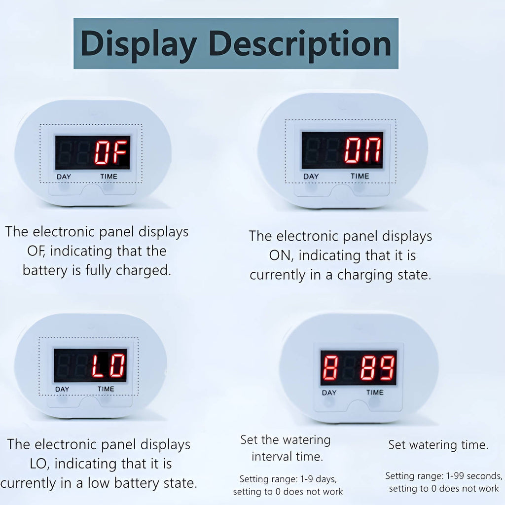 Automatic Watering Pump Controller - product detail 5