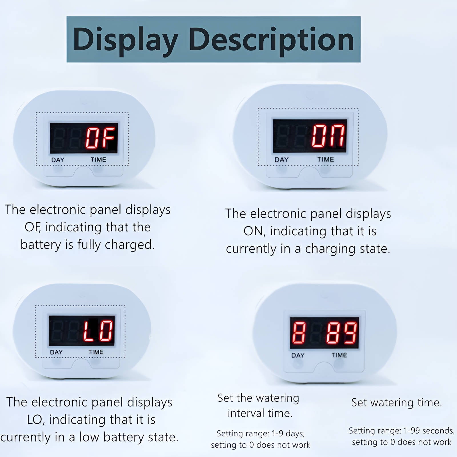 Automatic Watering Pump Controller - product detail 5