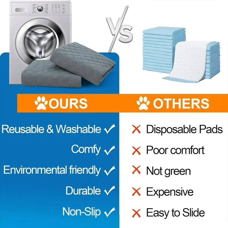 Dog Pee Pads Disposable And Reusable - product detail 10