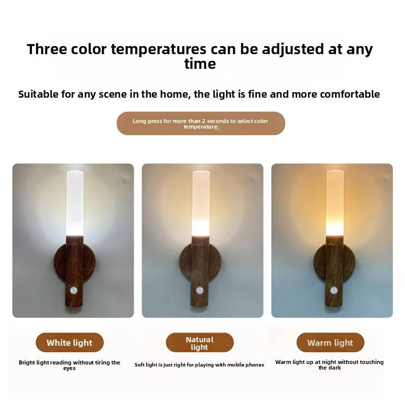 Plug in Motion Sensor Night Light for Bedroom - product detail 4