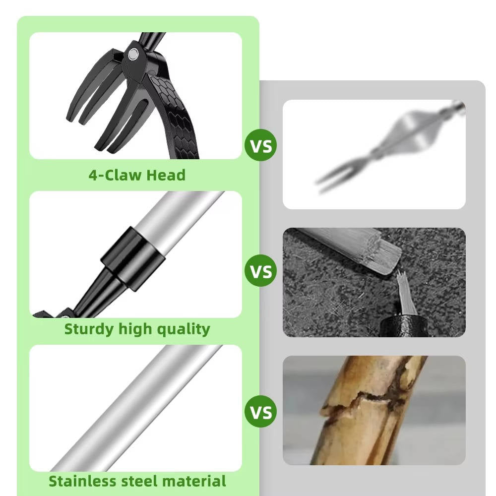 Stand Up Weed Puller Tool - product detail 7