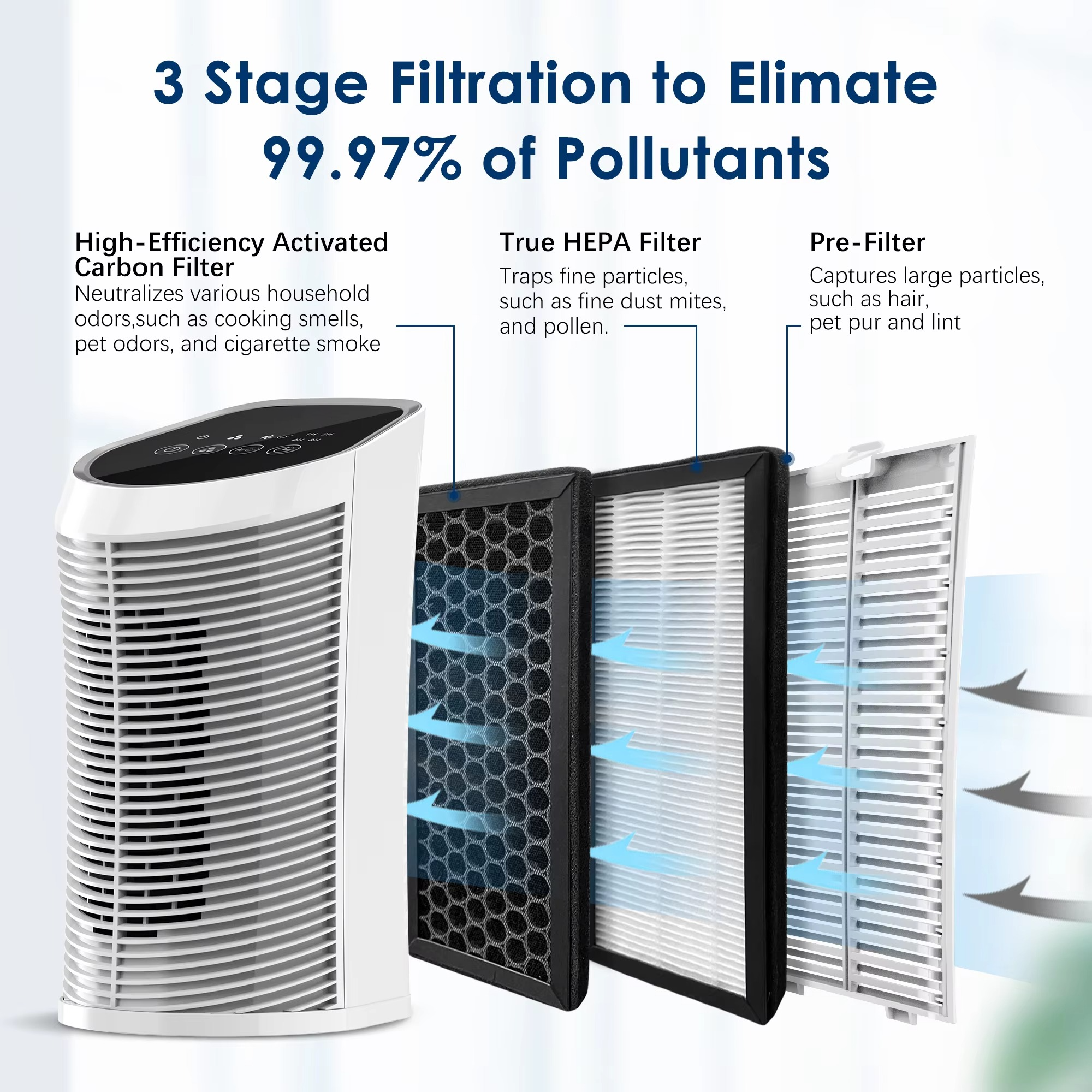 Air Purifier HEPA Filter - product detail 2