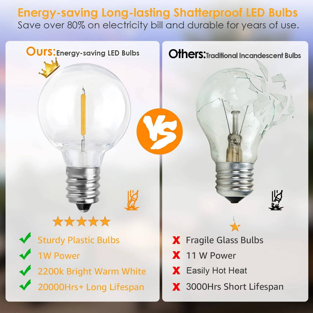LED Outdoor String Lights - product detail 5