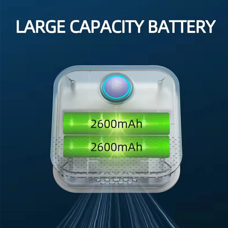 Smart Odor Purifier for Cat Litter Box - product image 3