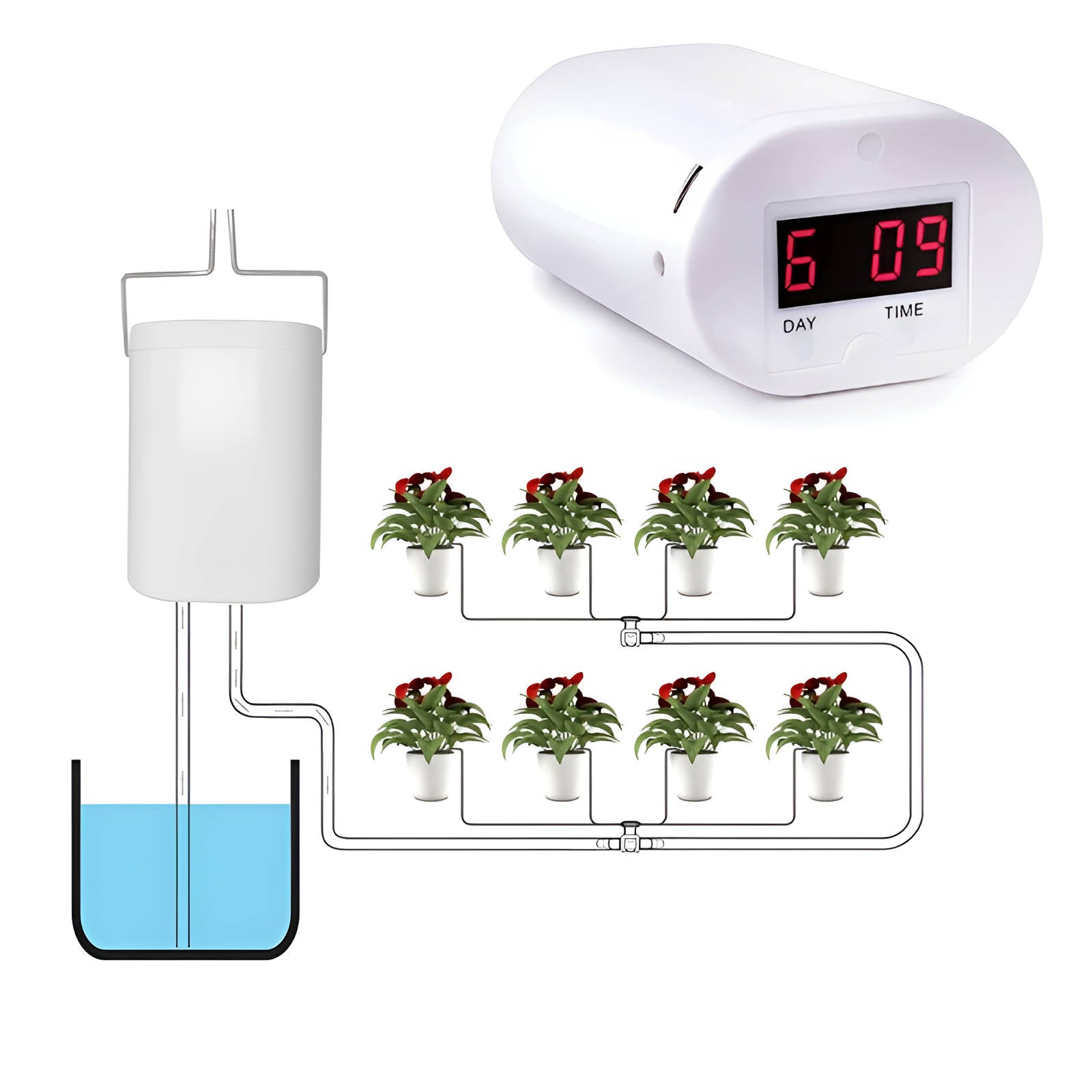 Automatic Watering Pump Controller - product detail 2