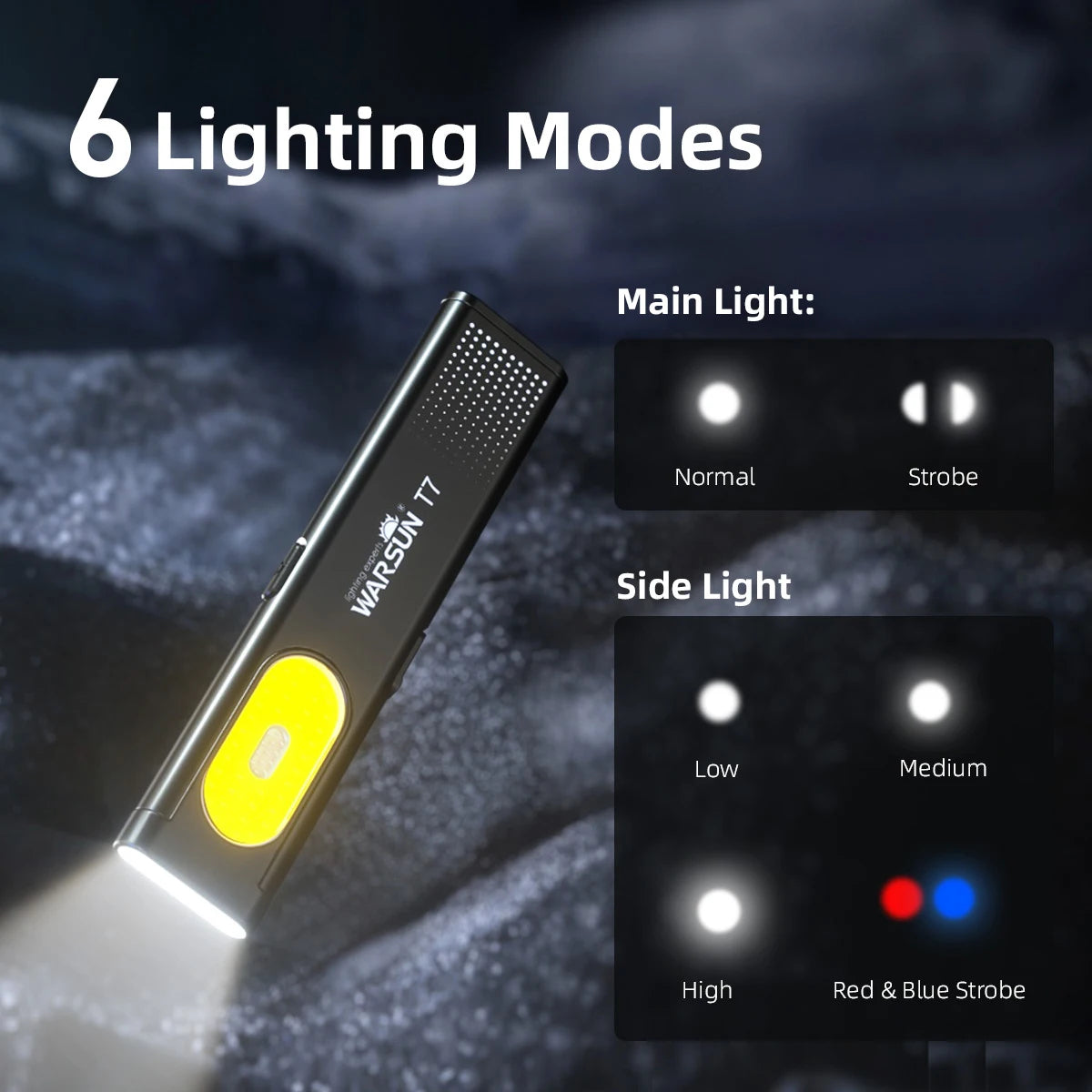LED Keychain Flashlight with Magnet - product image 3