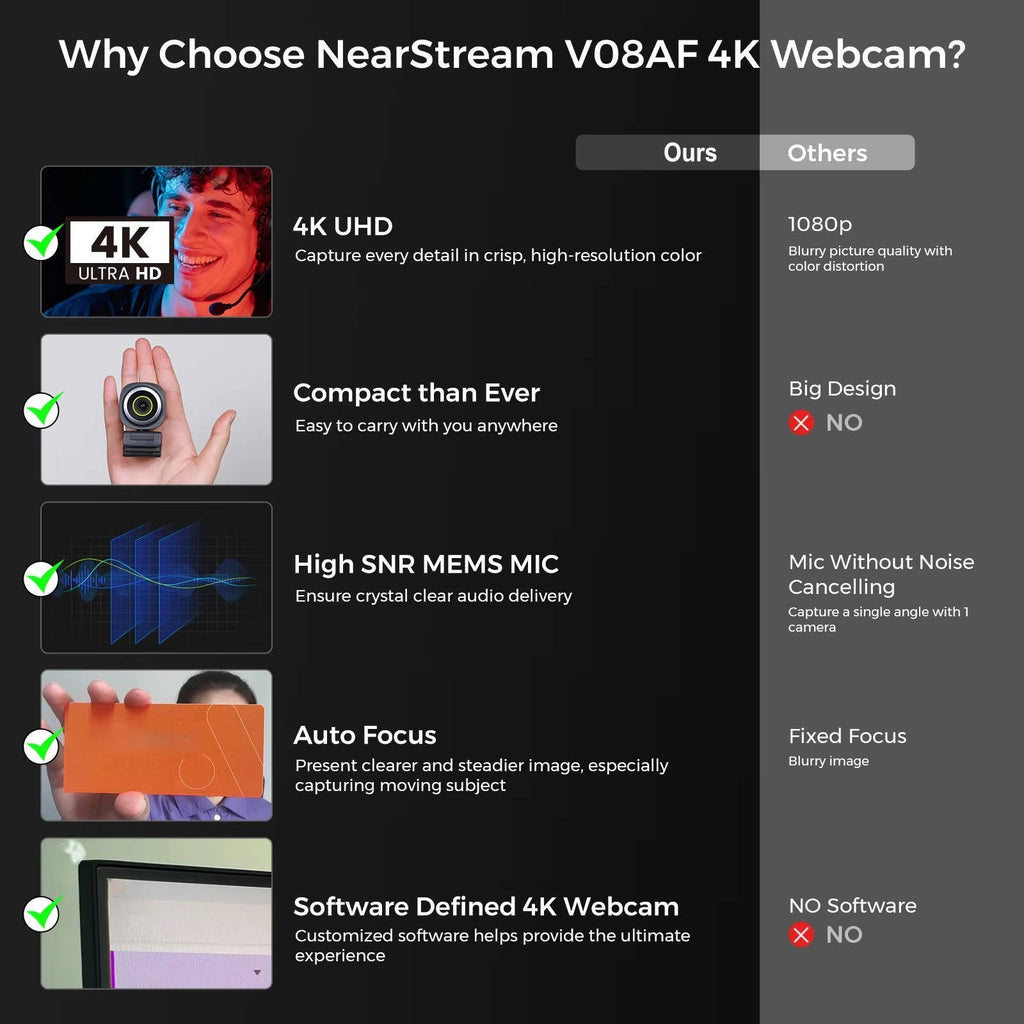 Webcam 4K 60fps - product detail 5