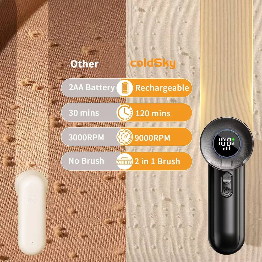 Fabric Shaver - product detail 5