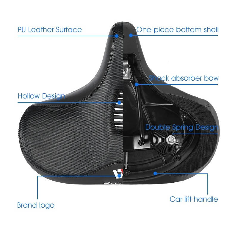 Most Comfortable Bike Saddle For Long Rides - product detail 13