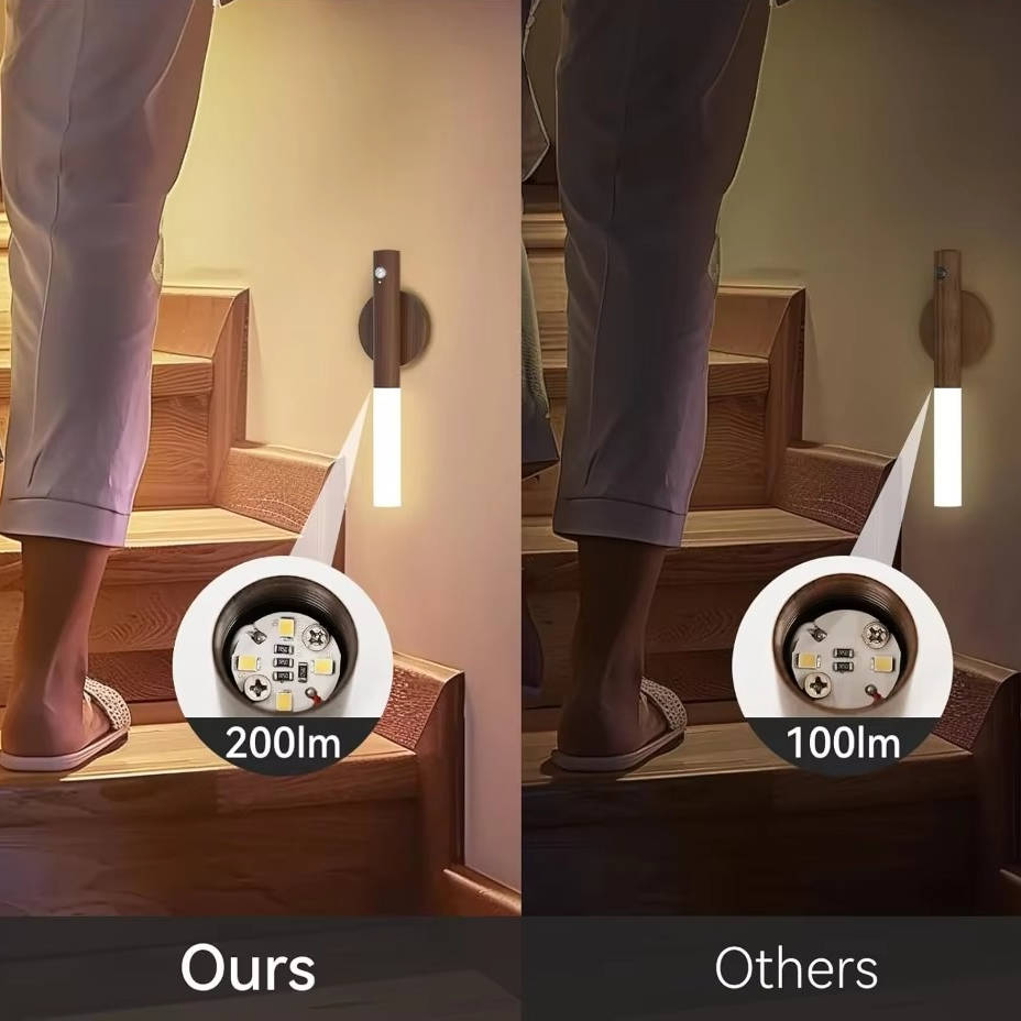 Plug in Motion Sensor Night Light for Bedroom - product detail 7