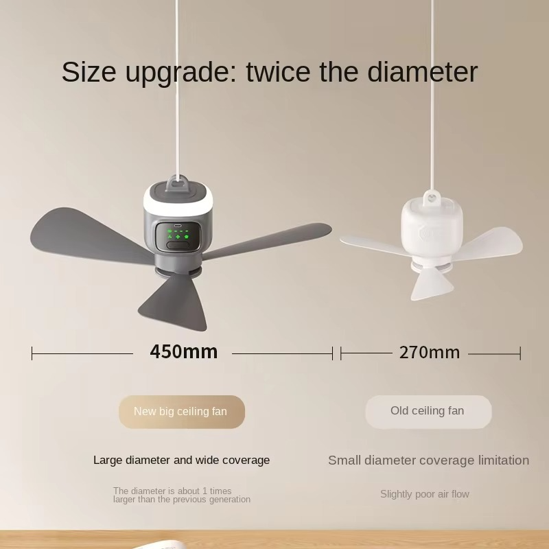 Portable Wireless Celling Fan - product detail 6