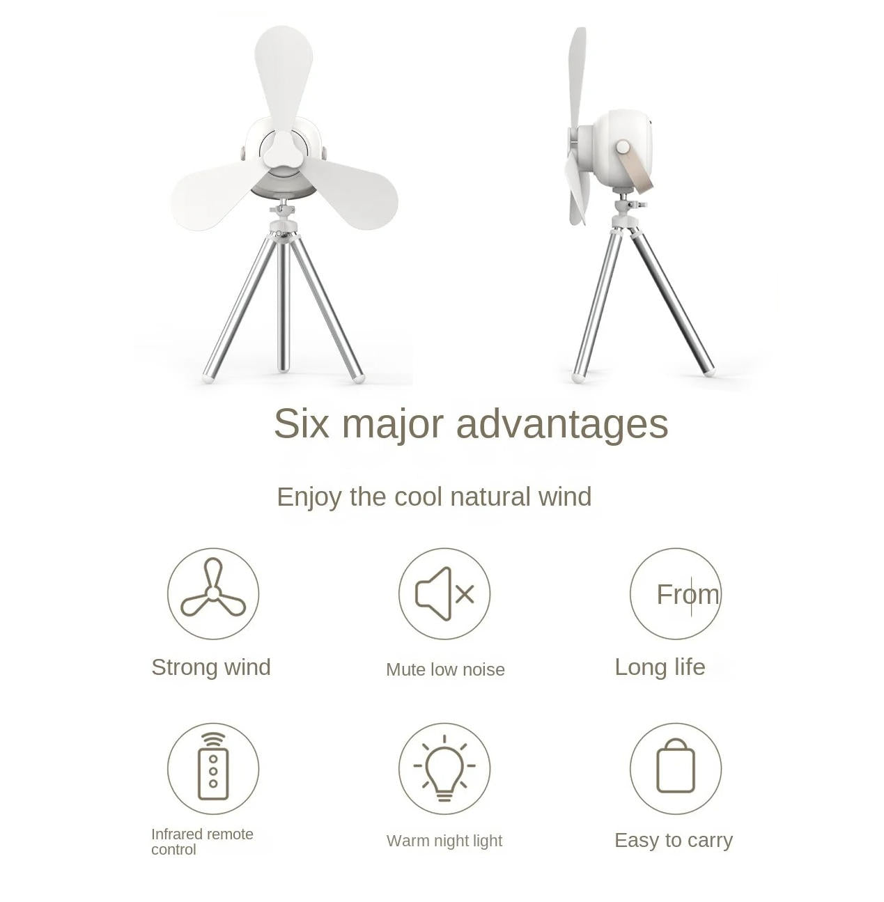Wireless Celling Fan - product detail 6