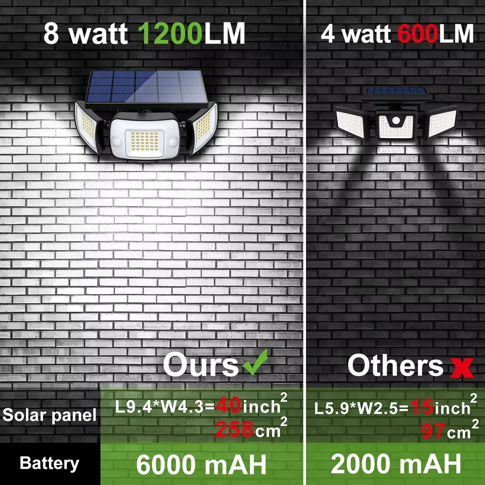 Solar Powered Flood Lights With Motion Sensor - product detail 3