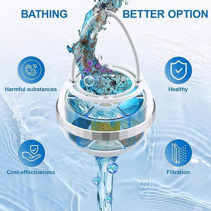 Bath Filter For Tub - product detail 8