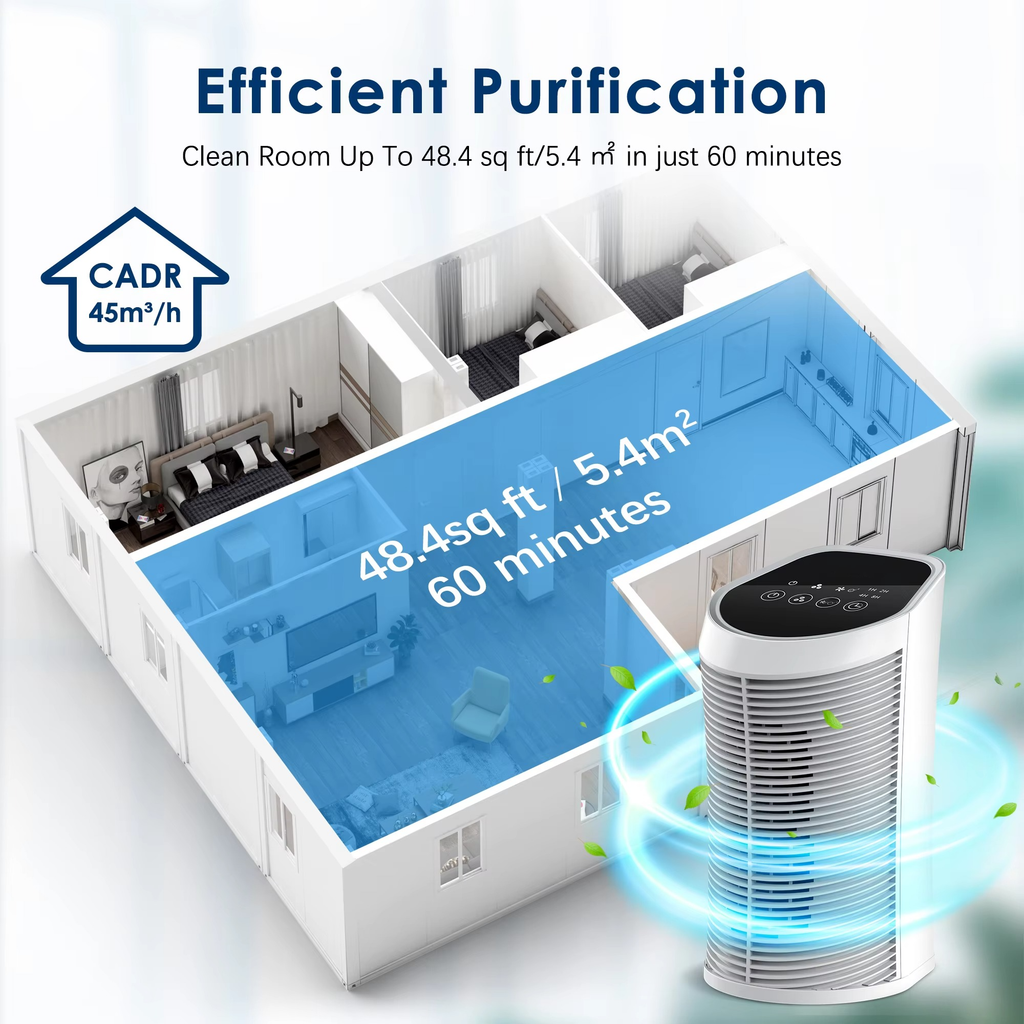 Air Purifier HEPA Filter - product detail 6