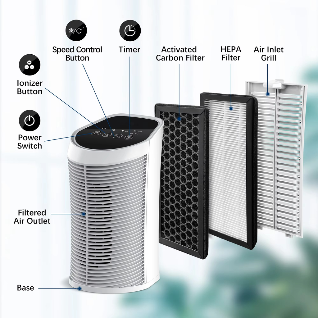 Air Purifier HEPA Filter - product detail 4