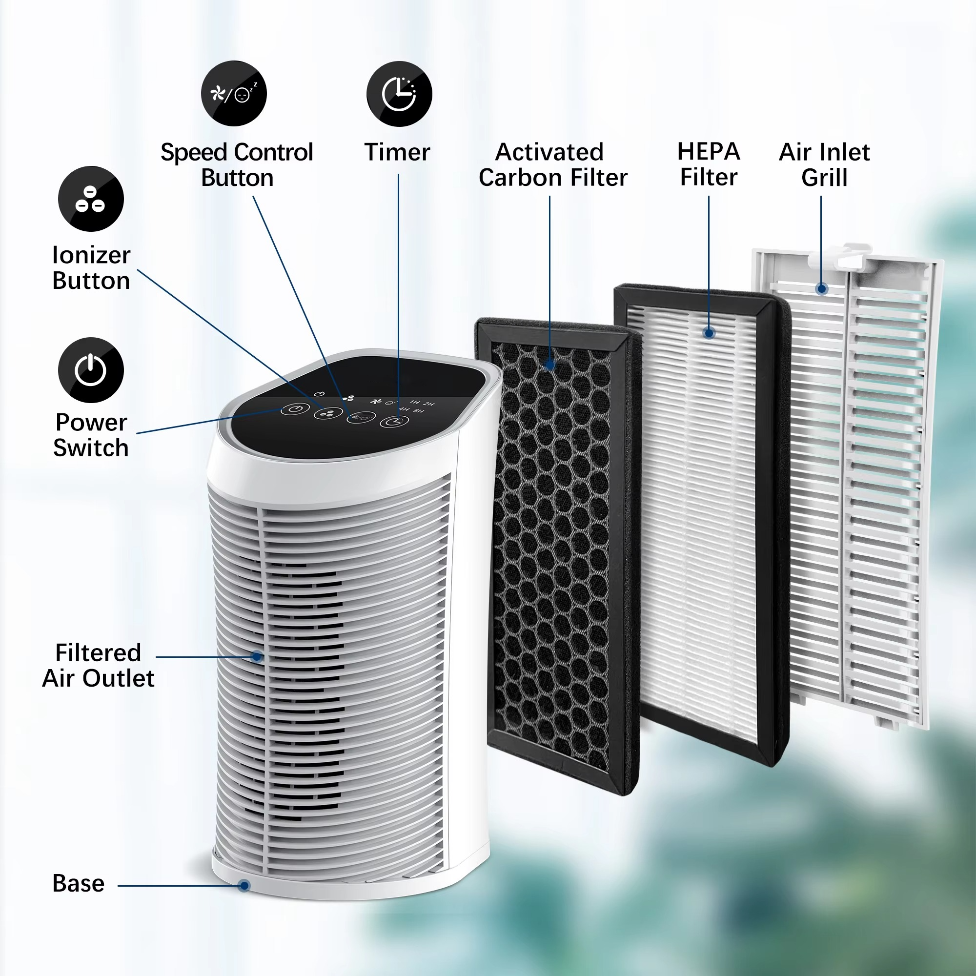 Air Purifier HEPA Filter - product detail 4