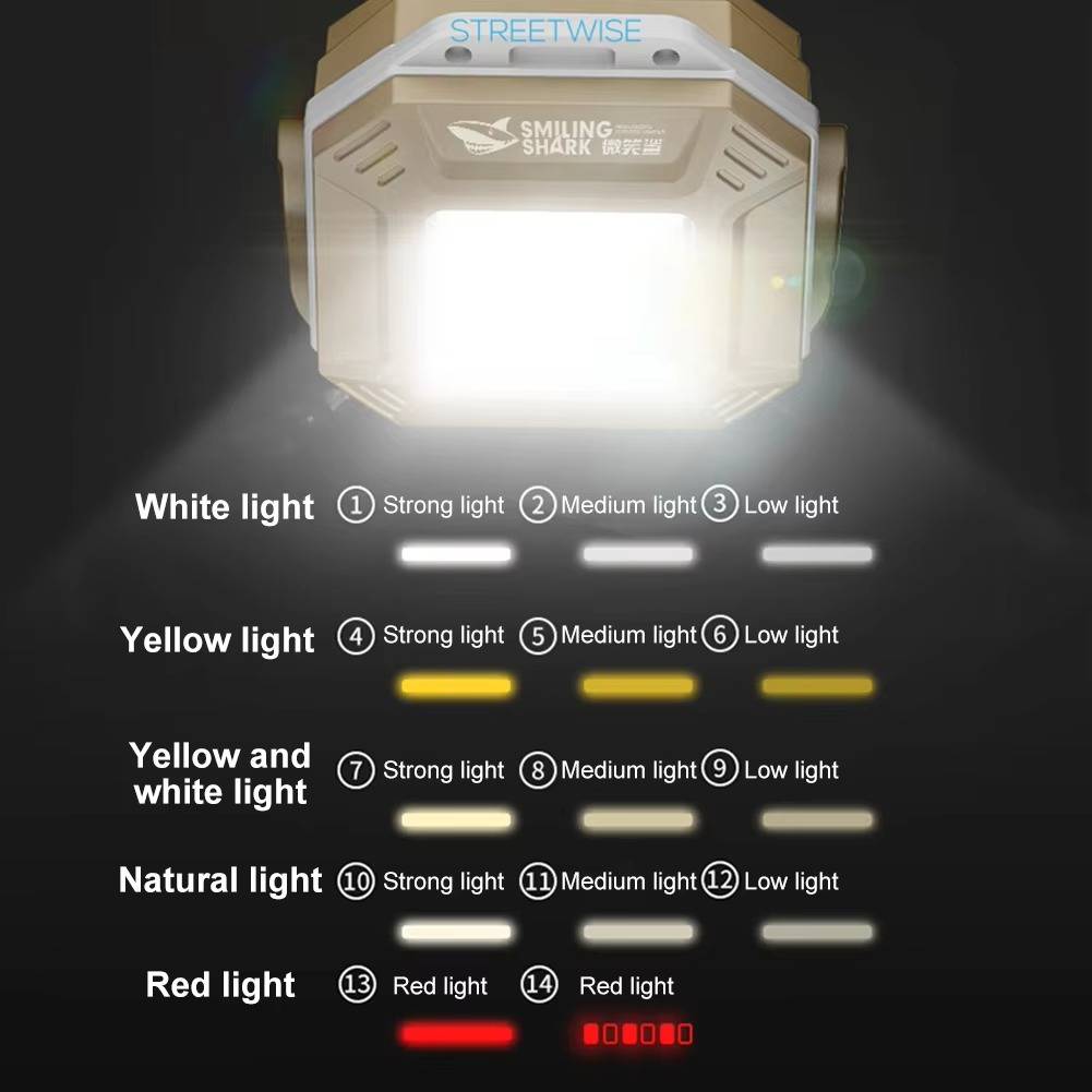 LED Emergency Lights for Vehicles - product detail 9