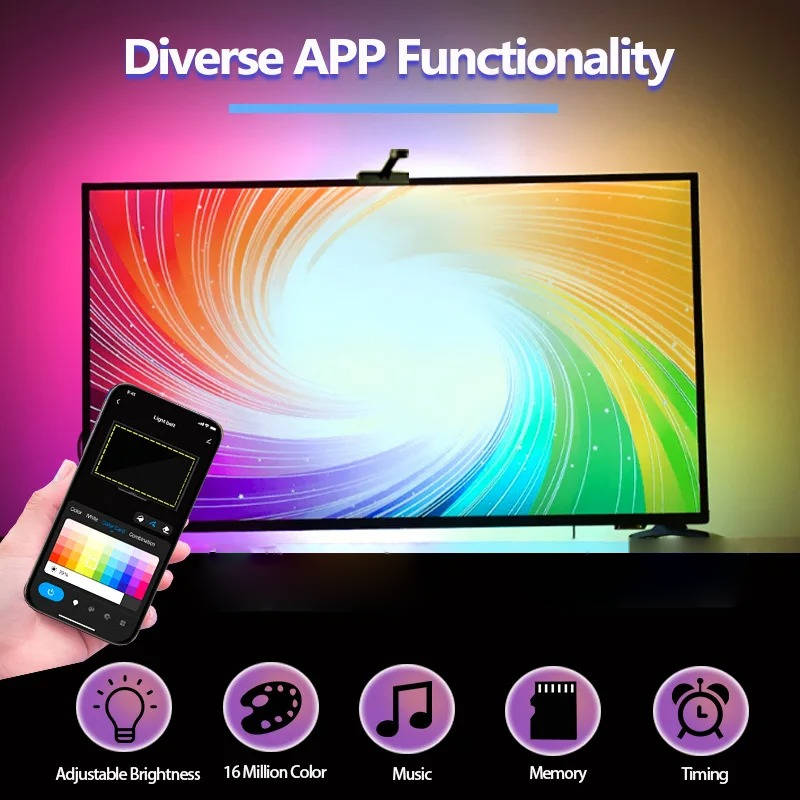 TV Backlight LED Strip - product detail 9
