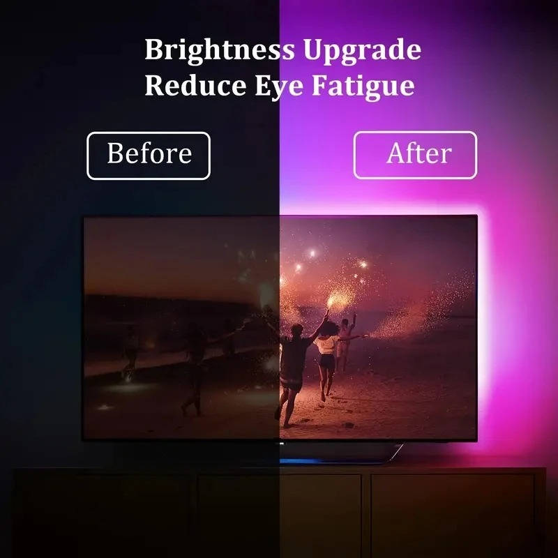 TV Backlight LED Strip - product detail 6