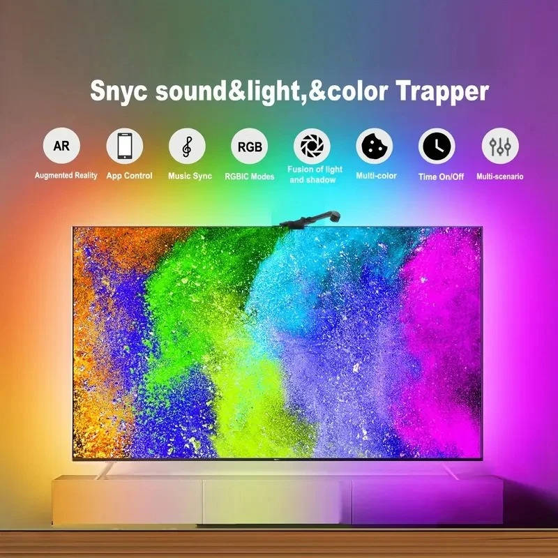 TV Backlight LED Strip - product detail 4