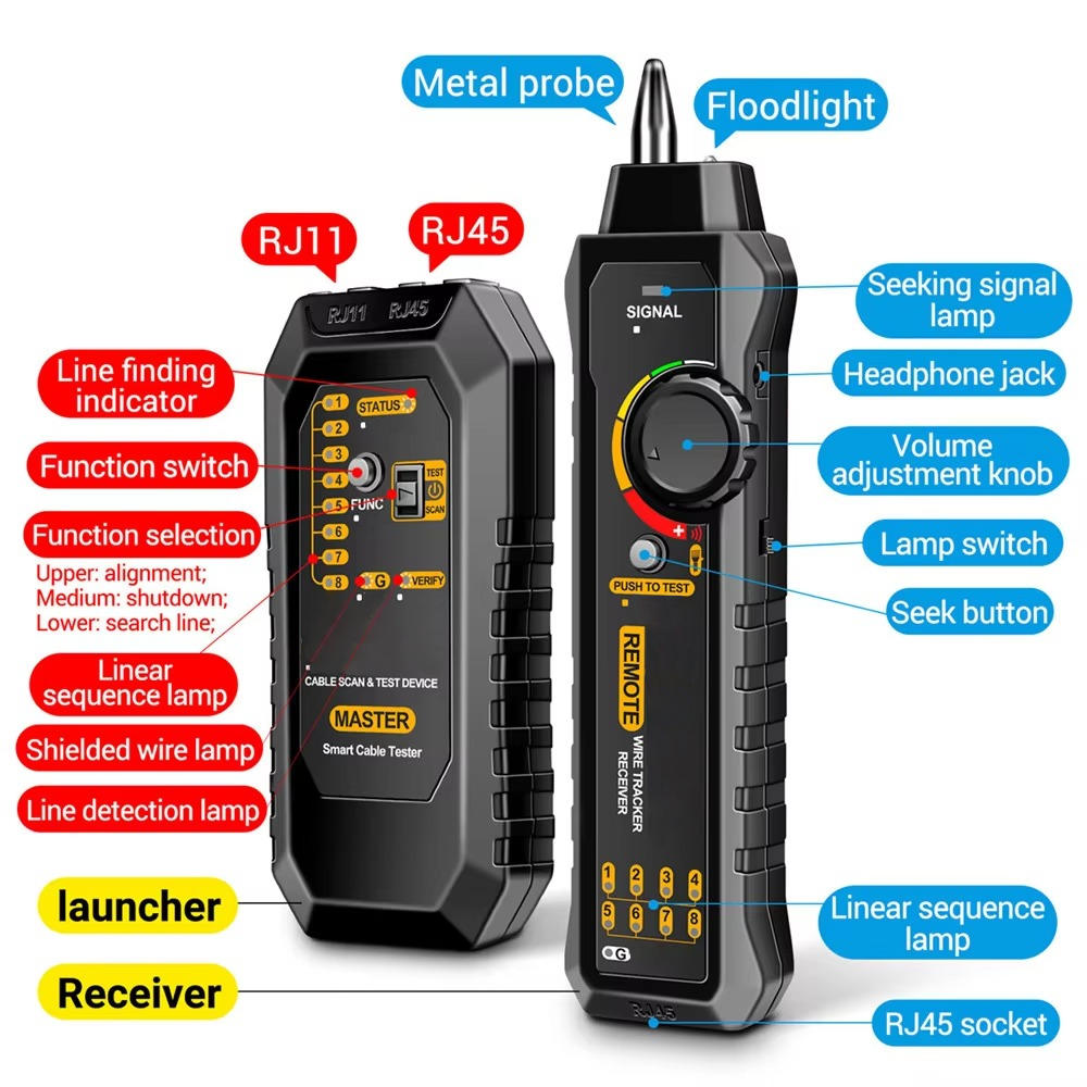 Circuit Breaker Finder - product detail 6